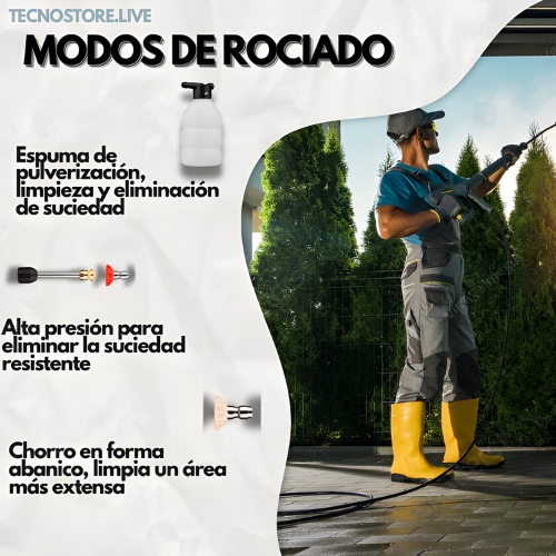 HIDROLAVADORA PORTÁTIL - RECARGABLE Y DE ALTA POTENCIA